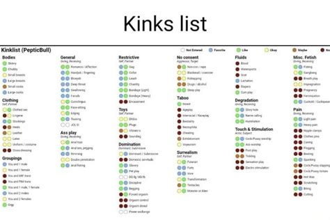 gay kinks list|18 Types of Sex All Gay Men Should Try At Least。